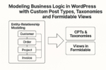 Diagram titled ‘Modeling Business Logic in WordPress with Custom Post Types, Taxonomies and Formidable Views.’ On the left, a box labeled ‘Entity-Relationship Modeling’ contains four stacked rectangles labeled Customer, Order, Project, and Invoice, connected vertically to represent entity relationships. A bold rightward arrow points to two stacked rectangles on the right labeled ‘CPTs & Taxonomies’ and ‘Views in Formidable,’ illustrating how traditional data modeling maps to WordPress structures.