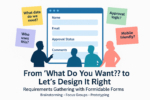 Digital graphic showing a Formidable Forms builder UI with form fields like Name, Email, Approval Status, surrounded by colorful sticky notes labeled with requirements questions. Three colored silhouettes below represent team collaboration. Text overlay reads: From ‘What Do You Want?’ to ‘Let’s Design It Right’ — Requirements Gathering with Formidable Forms.