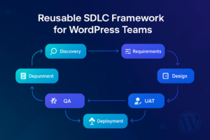 Modern graphic of a circular SDLC flowchart showing stages Discovery, Requirements, Design, Development, QA, UAT, Deployment, and Maintenance with icons, on a gradient blue and purple background, representing a reusable SDLC framework for WordPress teams.